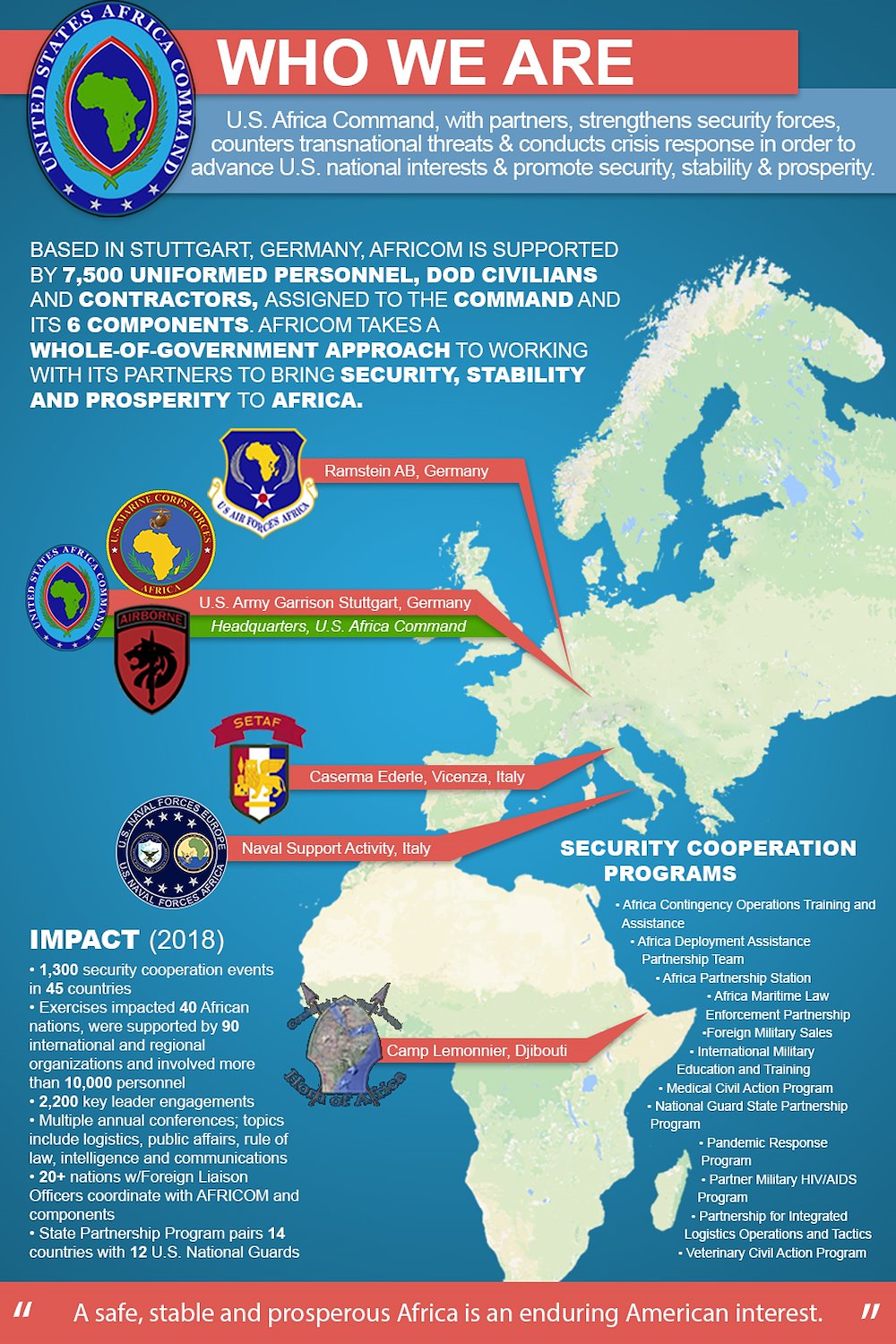 United States Africa Command