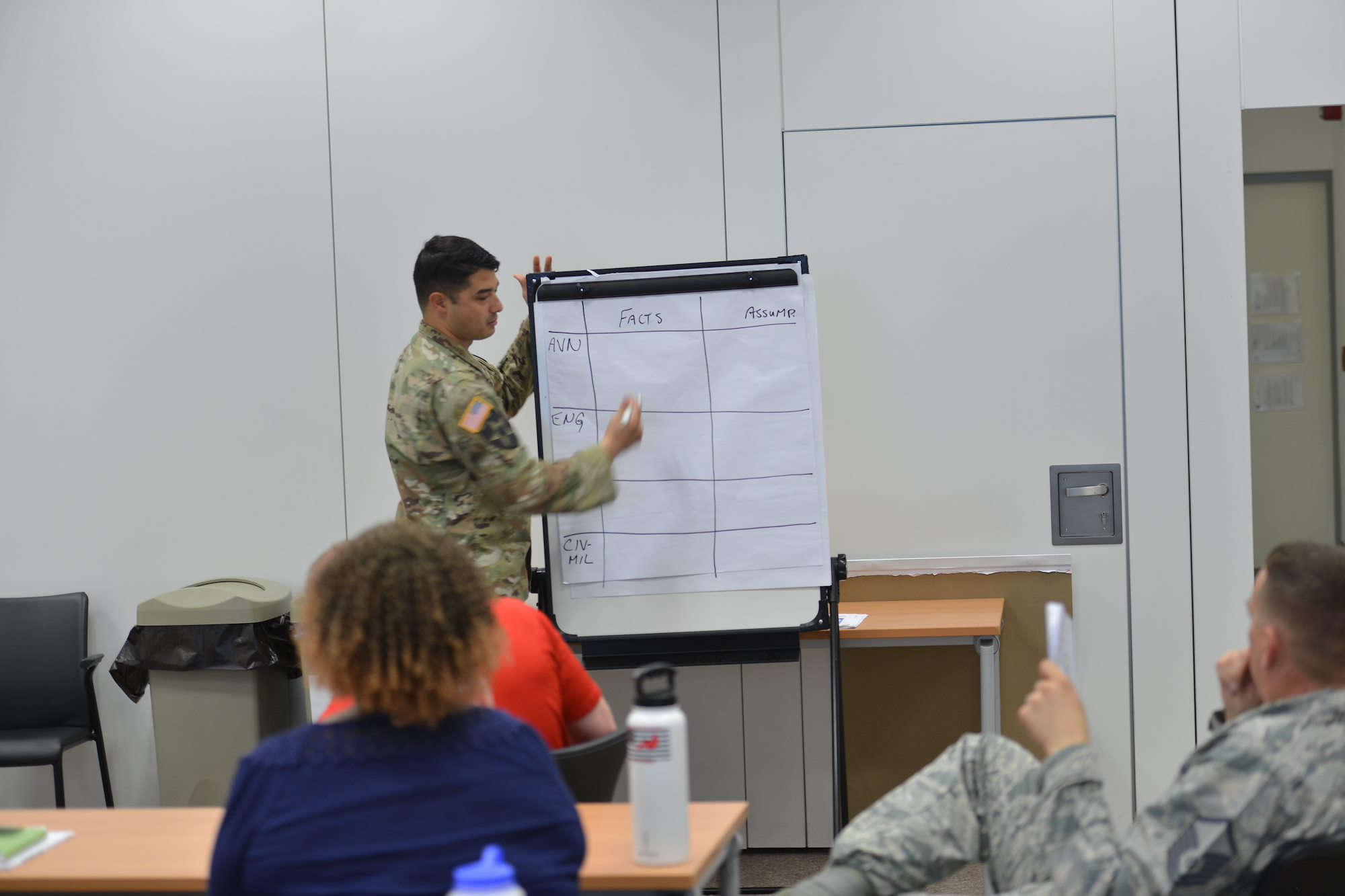 AFRICOM staff receives disaster response training