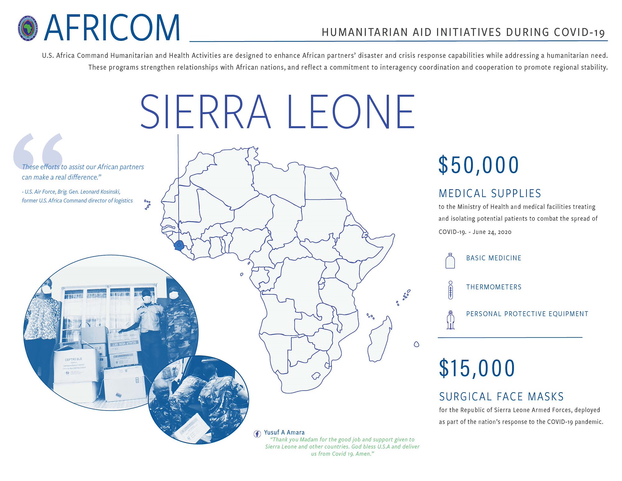 Sierra Leone Infographic