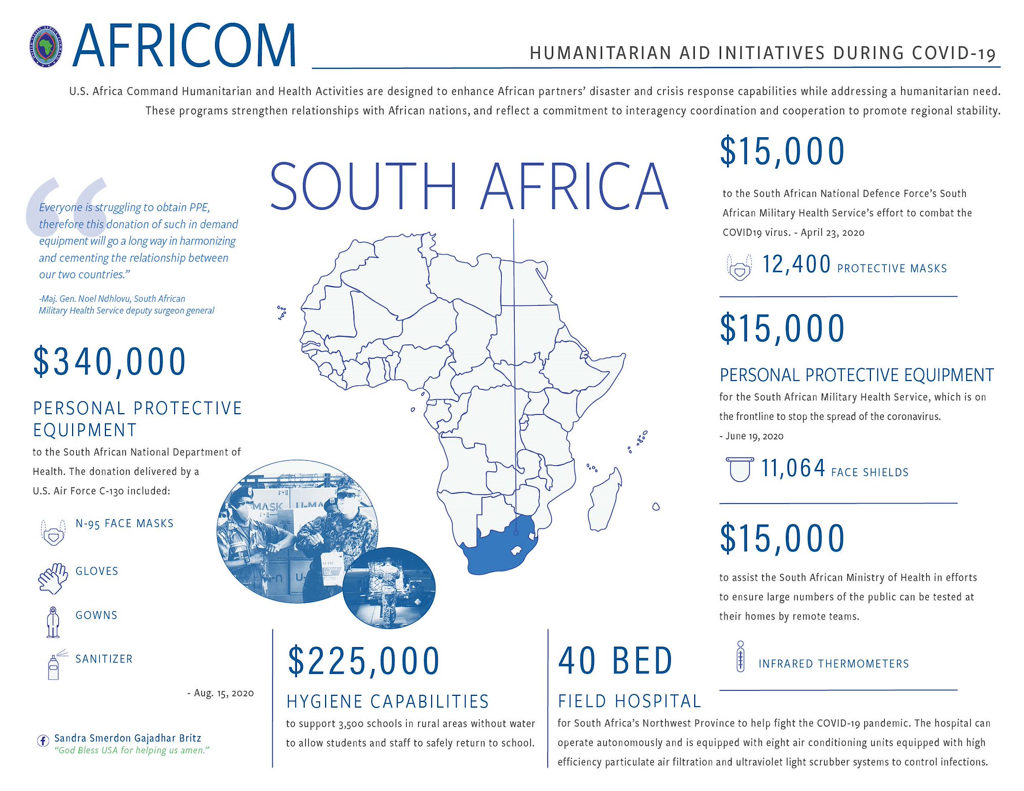 South Africa Infographic