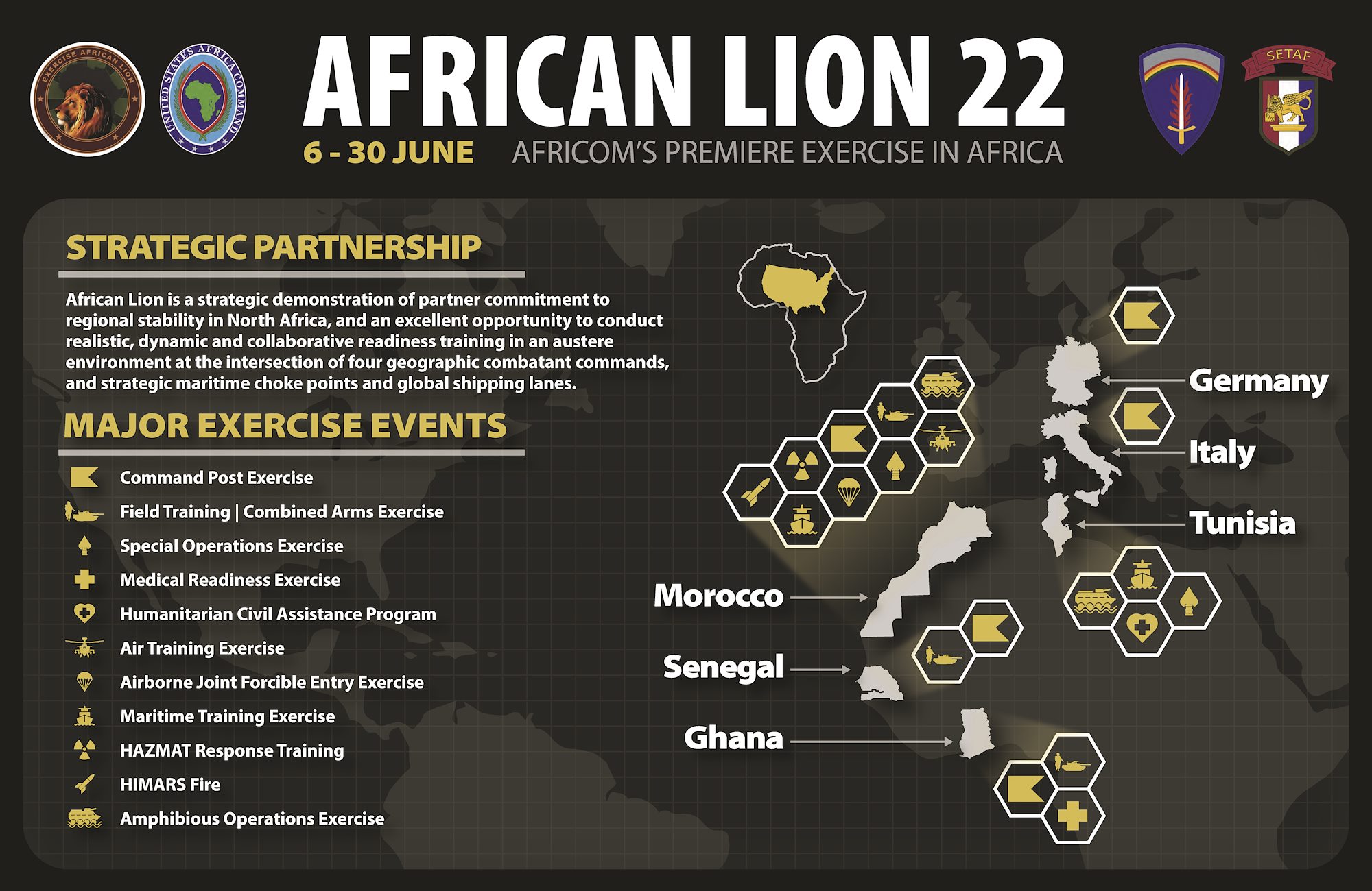 African Lion 2022 begins in Morocco, Tunisia, Senegal and Ghana