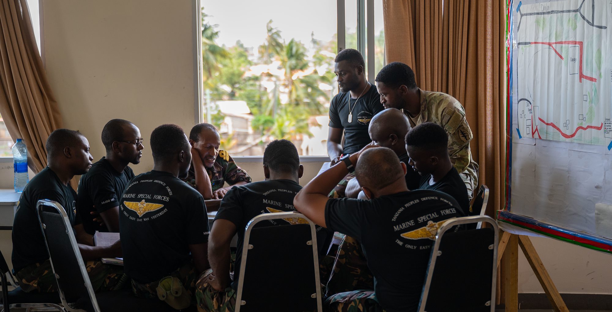 U.S. Africa Command Special Operations Forces train alongside Tanzanian partners